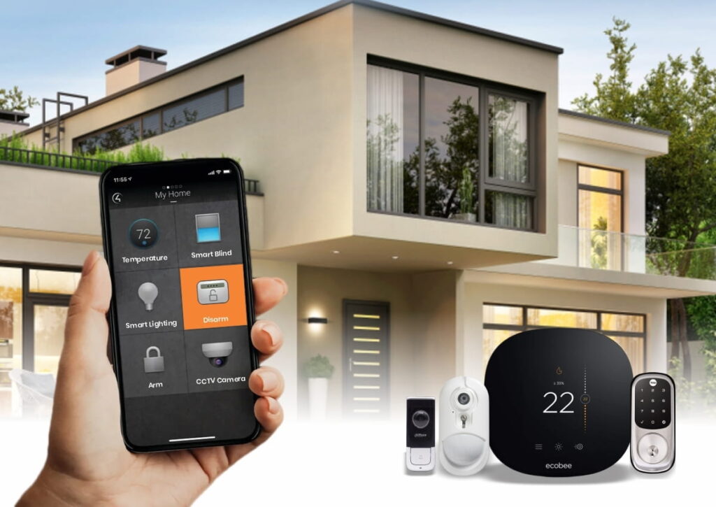Best Smart Alarm Security System for Home NetraClos Inc.