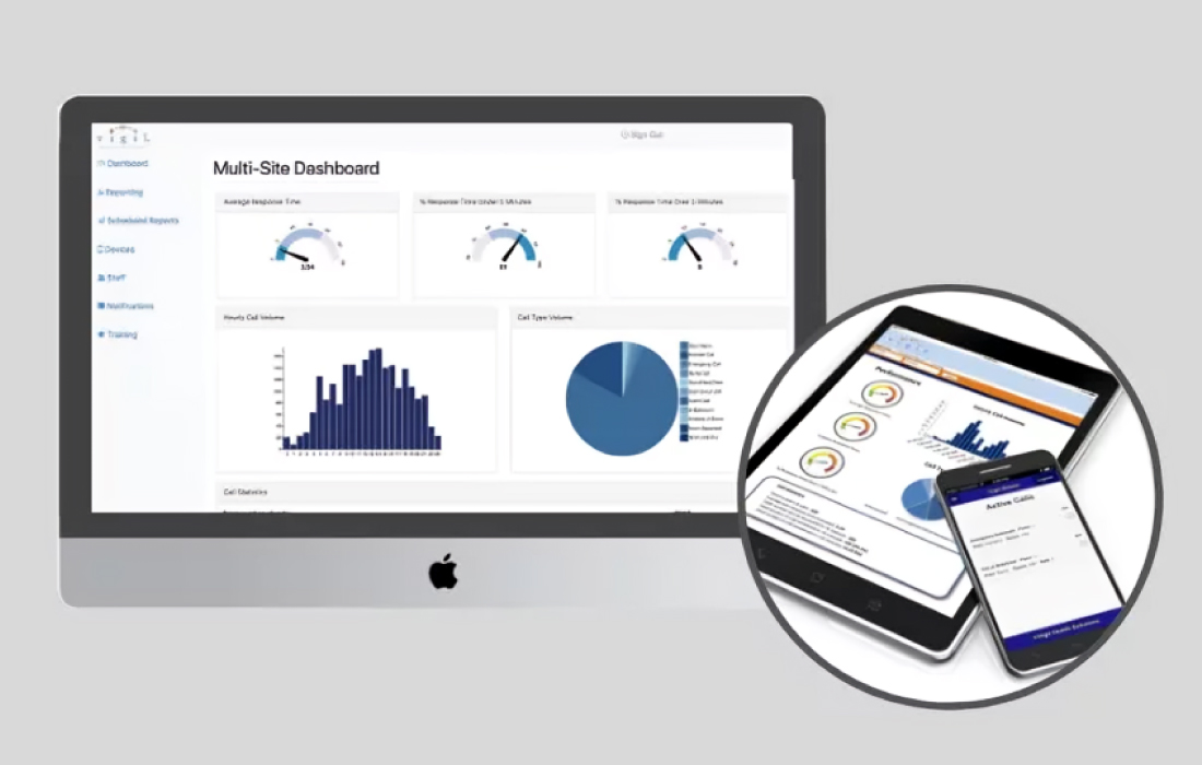 Specialty-Monitoring,-Apps,-and-Integrations